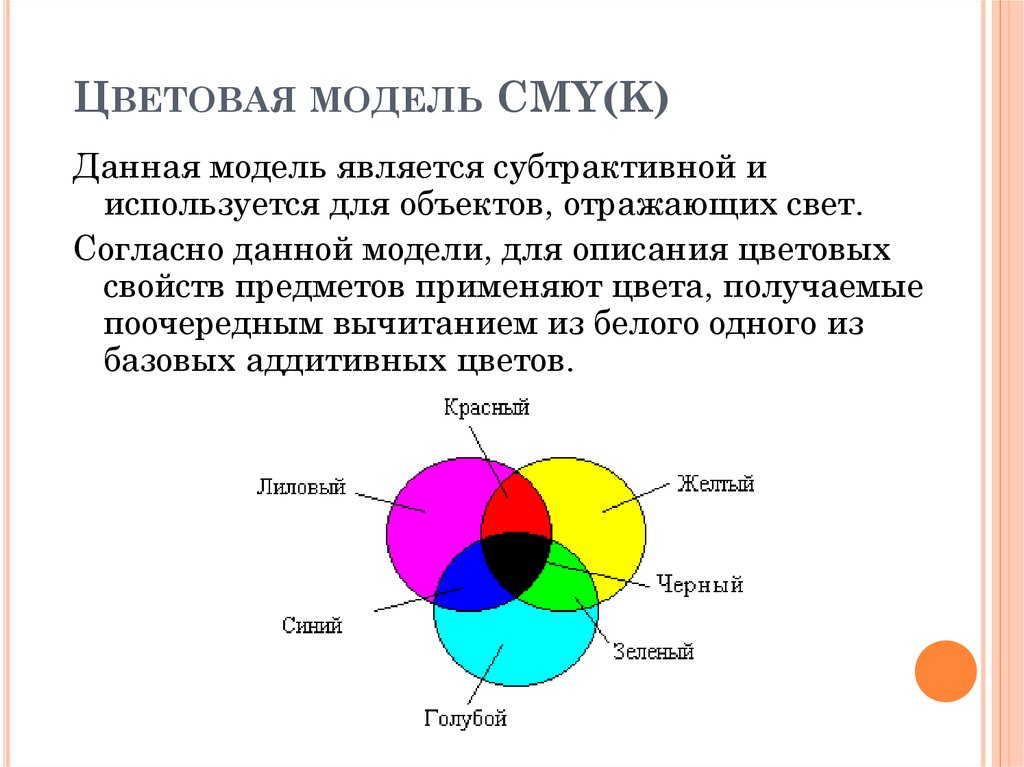 Для кодирования цвета используются цветовые модели