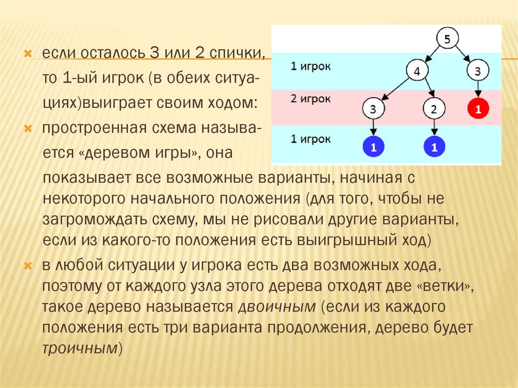 Выигрышная стратегия в игре ним