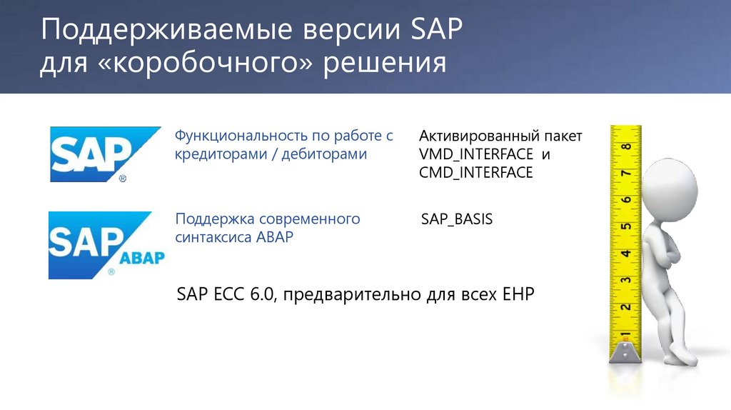 Поддерживаемой версии. Версии САП. SAP КП для дебиторов. Версия SAP sp96. Вид присутствия 0080 0090 для SAP.