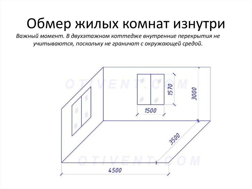 Обмер жилых комнат изнутри