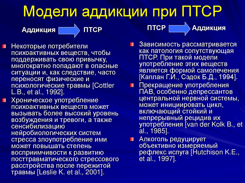 Реферат: Развитие посттравматического стрессового расстройства как результат воздействия психологической защиты