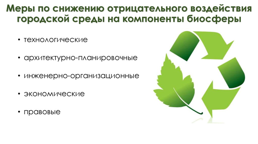 Карта объектов негативного воздействия на окружающую среду