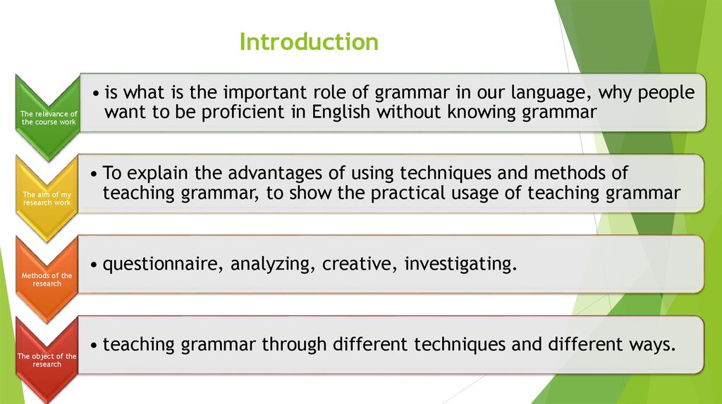teaching grammar thesis