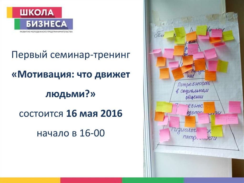 Молодежный бизнес условия успеха проект 11 класс обществознание