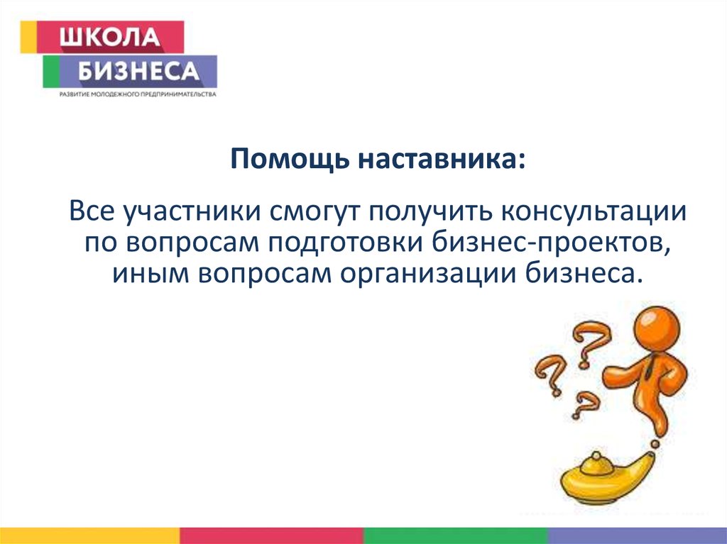 Молодежный бизнес условия успеха проект 11 класс обществознание