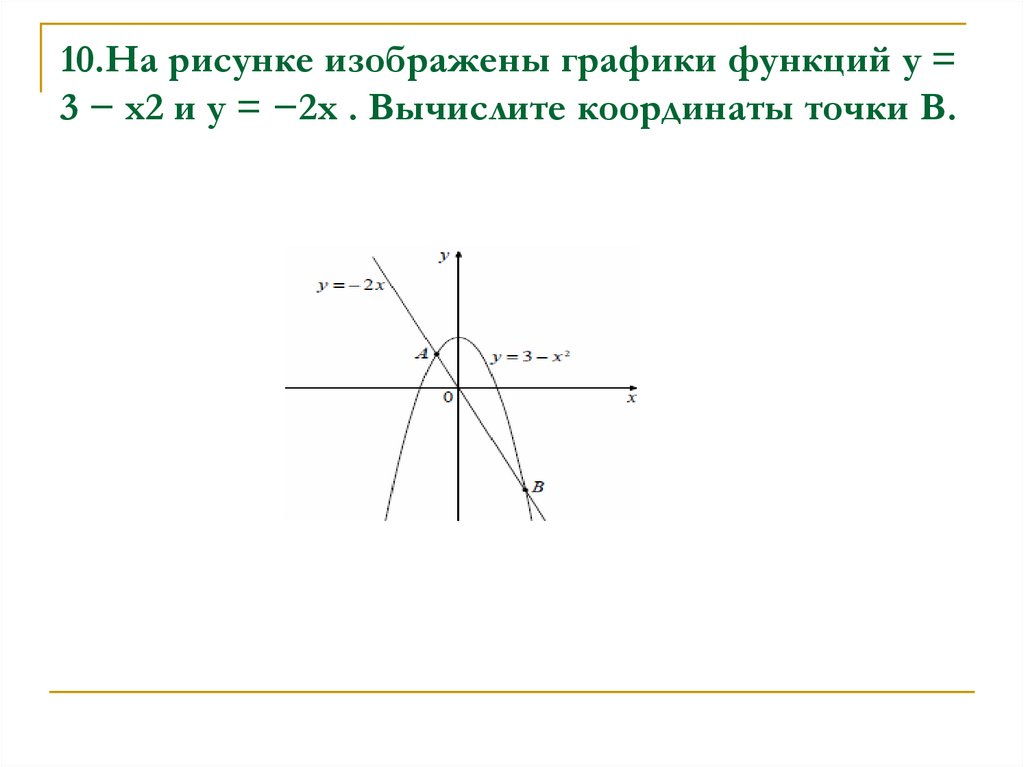 На рисунке изображены графики функций y 6 x2 и y