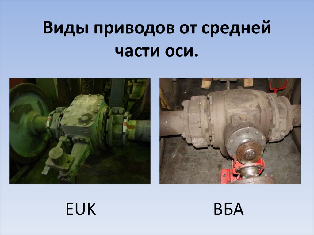 Приводы генераторов пассажирских вагонов. Редуктор от средней части оси (EUK-160-1m). Привод с редуктором ВБА-32/2. Привод генератора ВБА-32/2. Редукторно карданного привода ВБА-32/2.