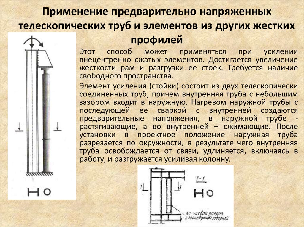 Классы кольцевой жесткости. Внецентренно сжатые элементы. Внецентренно сжатые колонны. Усиление стальных колонн. Увеличение жёсткости.