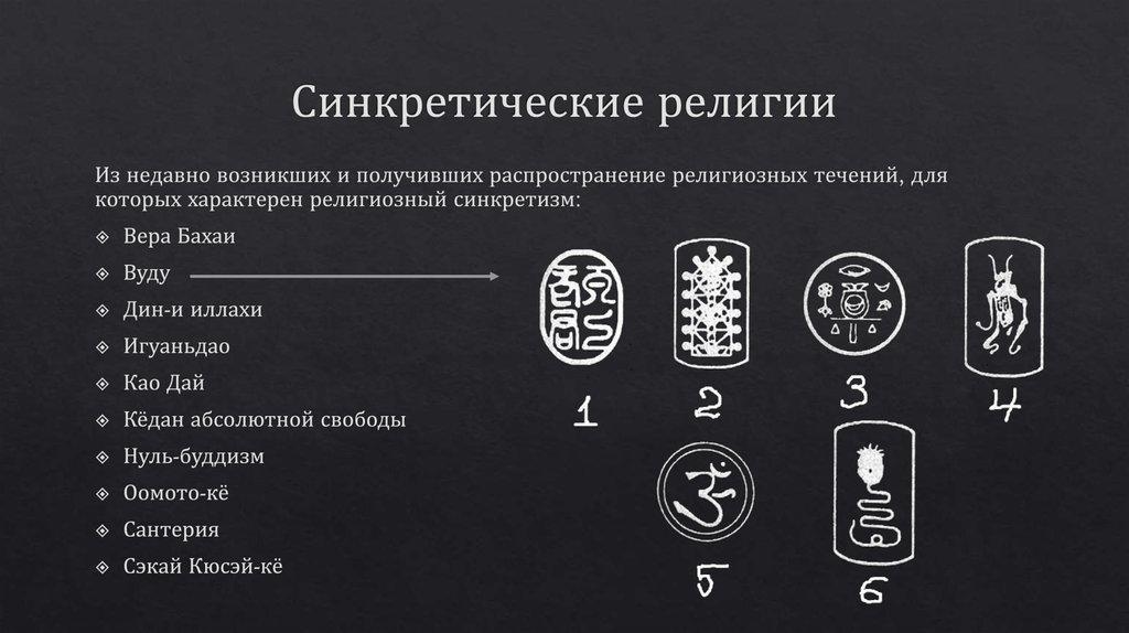 Синкретические религии