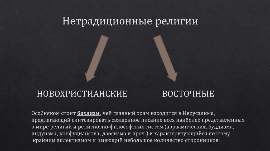 Нетрадиционные религии