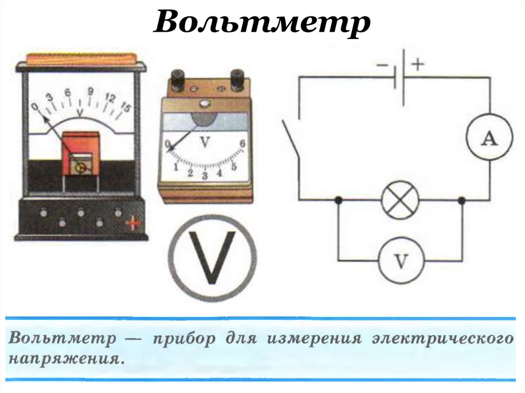 Законы постоянного тока 10 класс презентация