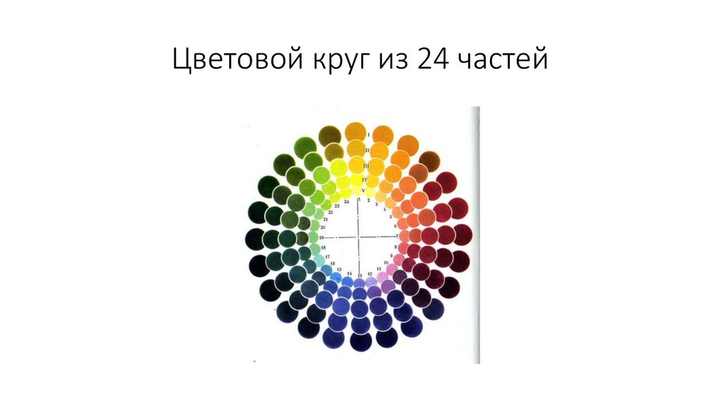 Цветовой круг для теней. Цветовой круг теней. Цветовой круг ахроматические цвета. Ахроматический цветовой круг. Родственные цвета в цветовом круге.