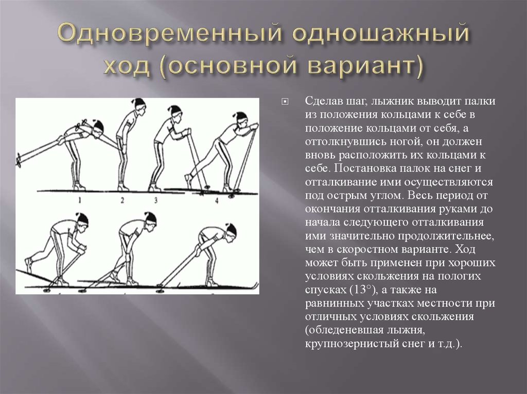 Одновременно одношажный ход. Одновременный одношажный ход основной. Одновременный одношажный ход основной вариант. Лыжный шаг одновременный одношажный. Основной вариант одновременного одношажного хода.