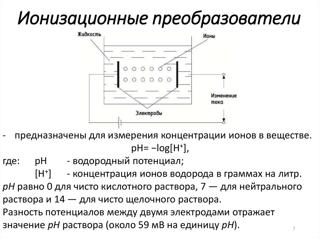 Преобразователь картинки в ссылку