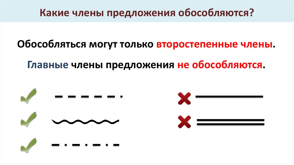 Синтаксическую функцию обособленных членов предложения