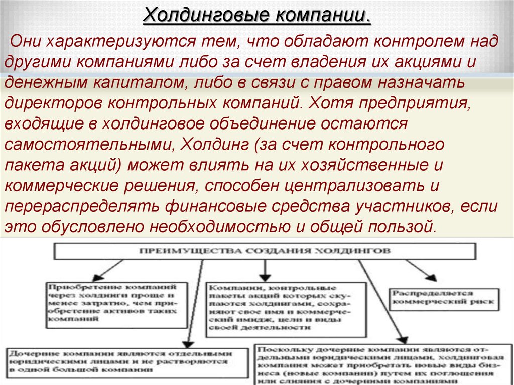 Обладать контролем. Холдинговая компания. Холдинговые объединения это разновидность хозяйственных. Холдинговый период это. Способы образования холдинговых компаний.