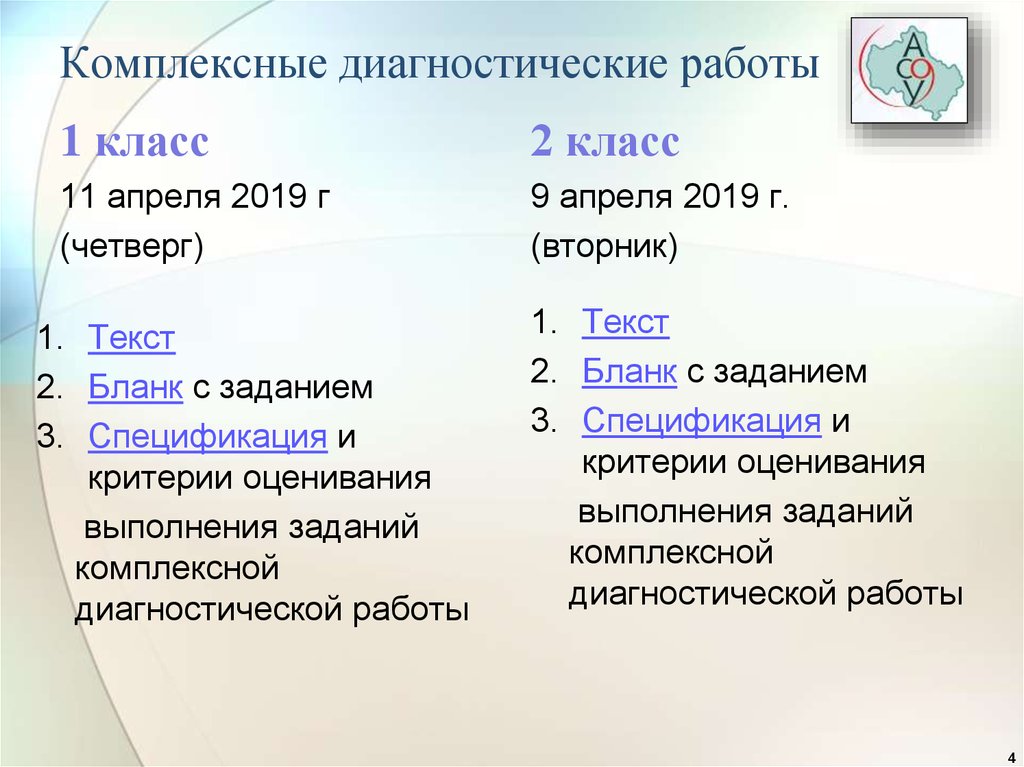 Диагностическая работа гольфстрим ответы. Комплексная диагностика организации. Методы комплексной диагностики. Комплексная диагностическая цель. Сколько уровней имеет комплексная диагностическая цель в биологии.