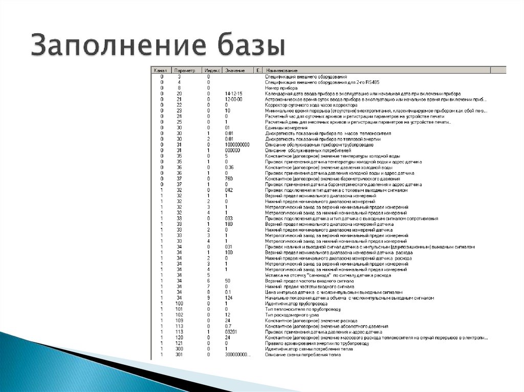 Заполнение базы