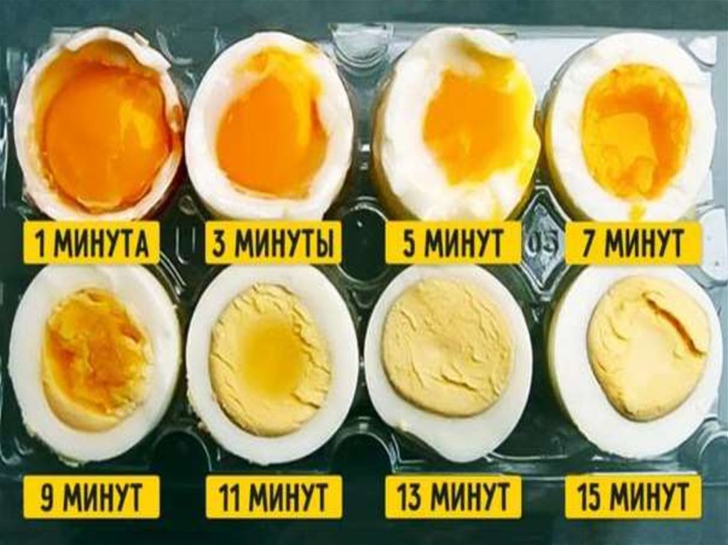 Яйцо в всмятку калории. Яйцо всмятку ккал. Калории в яйце вареном всмятку. Ккал вареного яйца вкрутую.