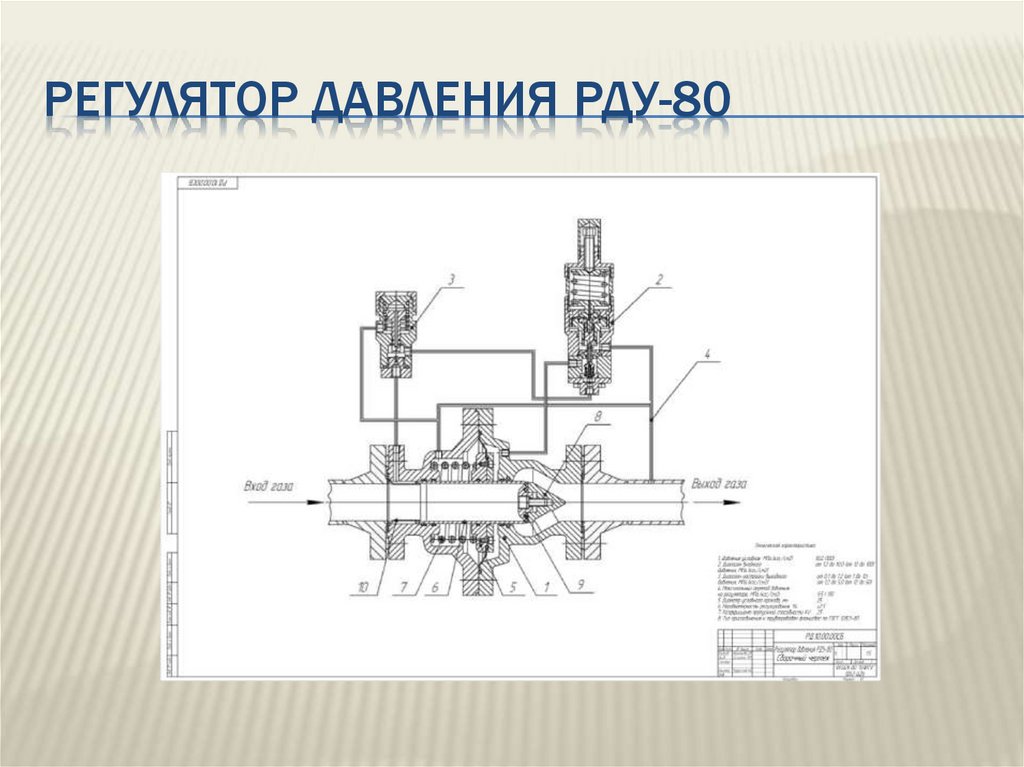 Регулятор давления газа презентация