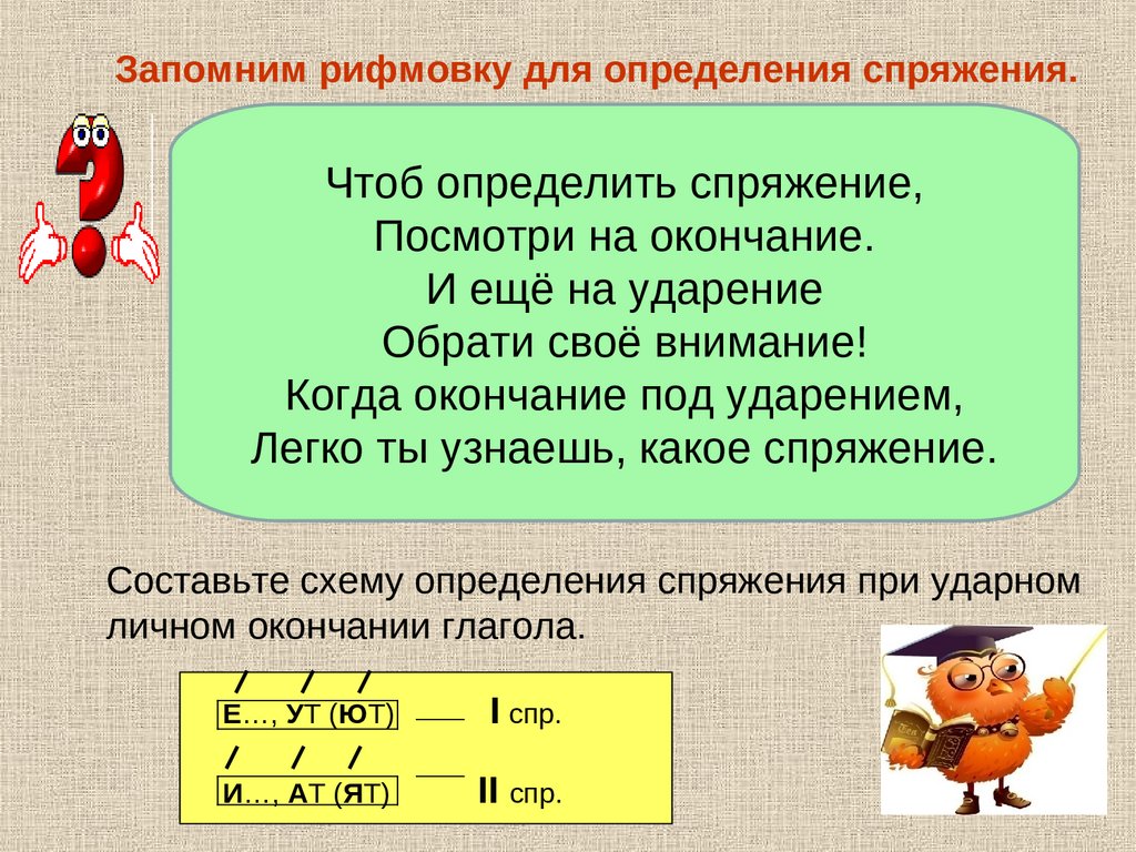 Спряжение глаголов урок 6 класс презентация