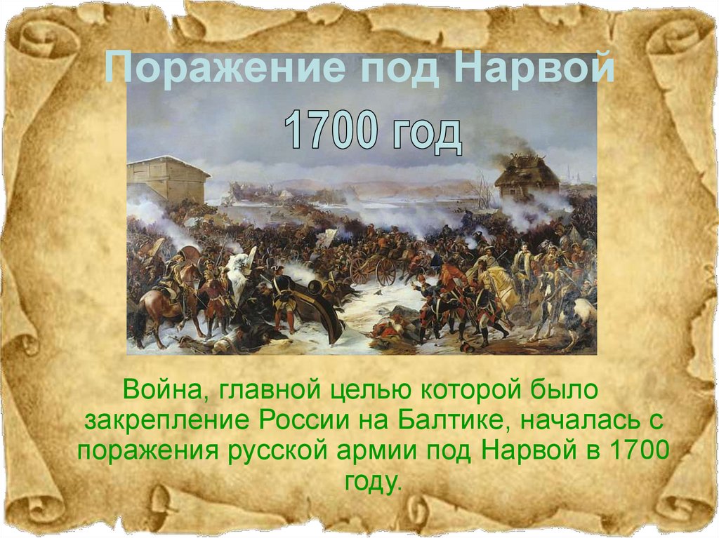 Поражение русских войск под нарвой дата. Поражение под Нарвой 1700 г.. Нарвская битва (19 ноября 1700).. Сражение под Нарвой 1700 участники. Нарвская битва 1700 г..