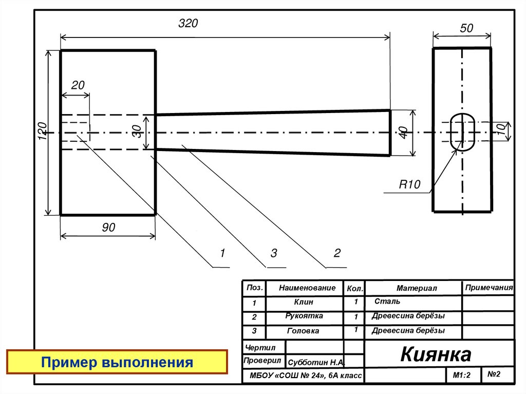 Тех карта киянки