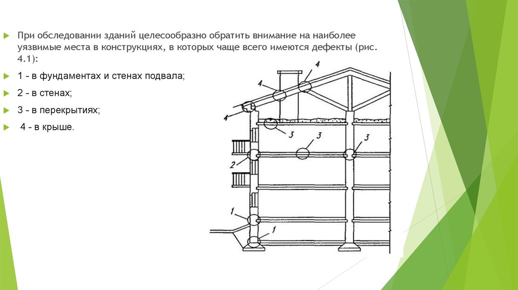 Конструкция места. Наиболее уязвимые места в конструкциях. Уязвимое место в здании. Наиболее уязвимые места здания. Характерные уязвимые места в конструкций зданий.