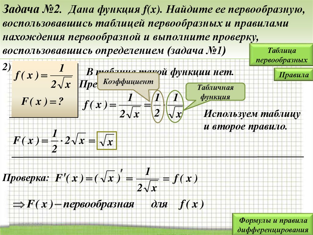 Условия первообразной