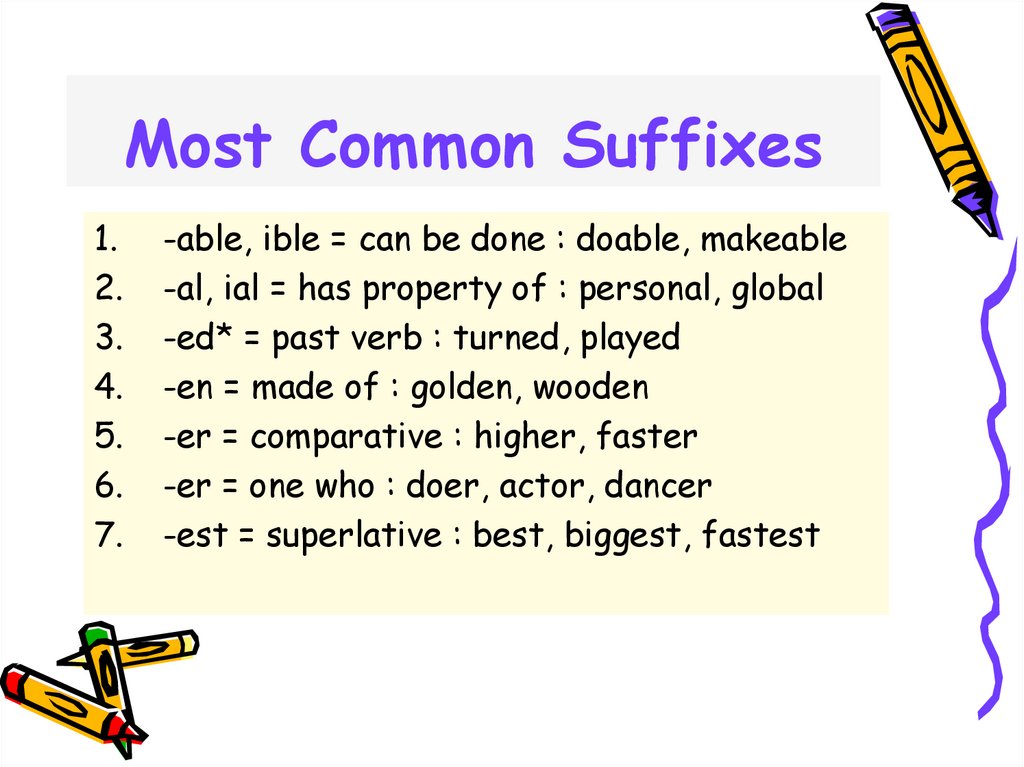 Has property name. Most common suffixes. Semi-affixes. Word building suffixes and prefixes. Able ible правило.