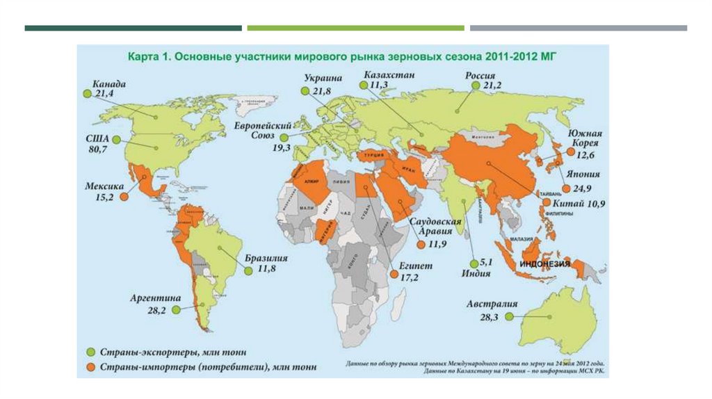 Районы производства сельскохозяйственной продукции. Сельскохозяйственные культуры на карте. Карта выращивания сельскохозяйственных культур в мире.