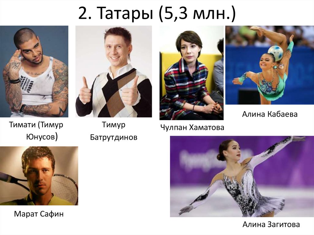 2. Татары (5,3 млн.)
