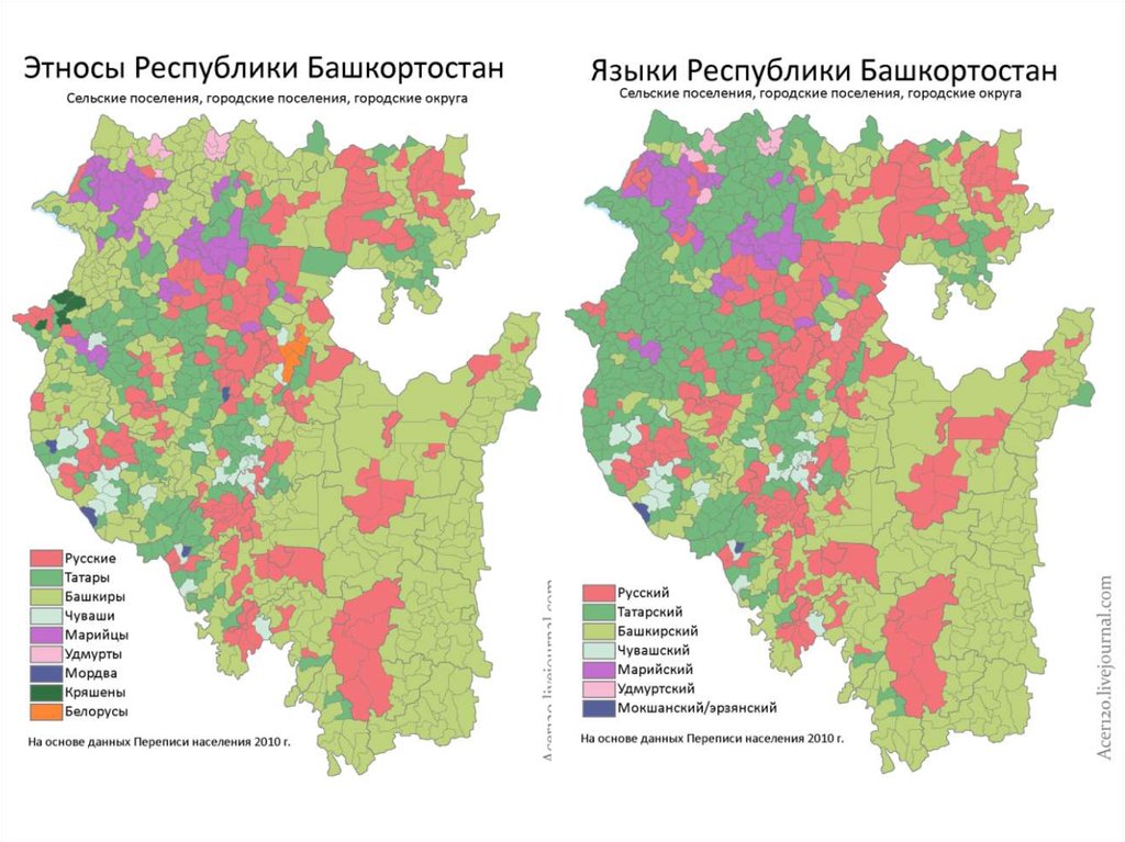 Этническая карта башкортостана