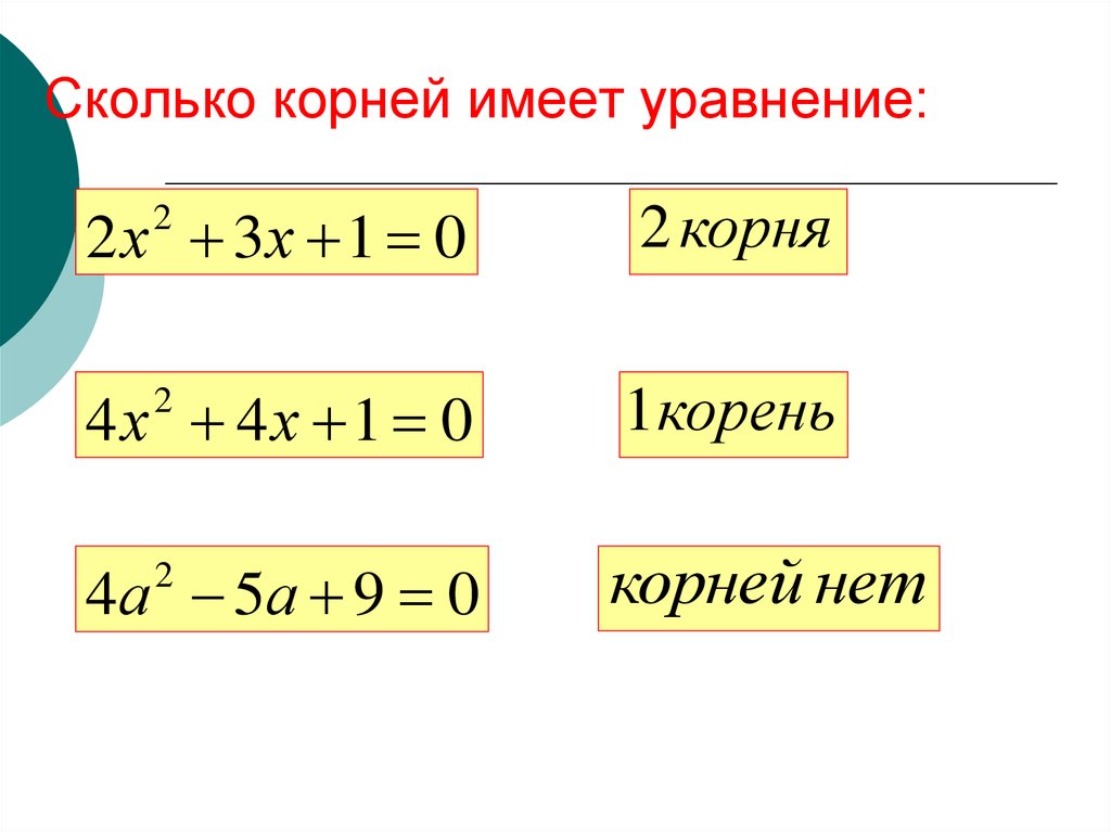 Рисунок корня уравнения. Уравнение не имеет корней. Уравнение не имеющее корня. Уравнение не имеет действительных корней. Уравнения которые не имеют корней.