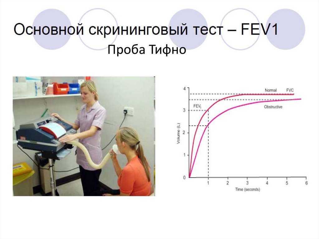 Тест центр к