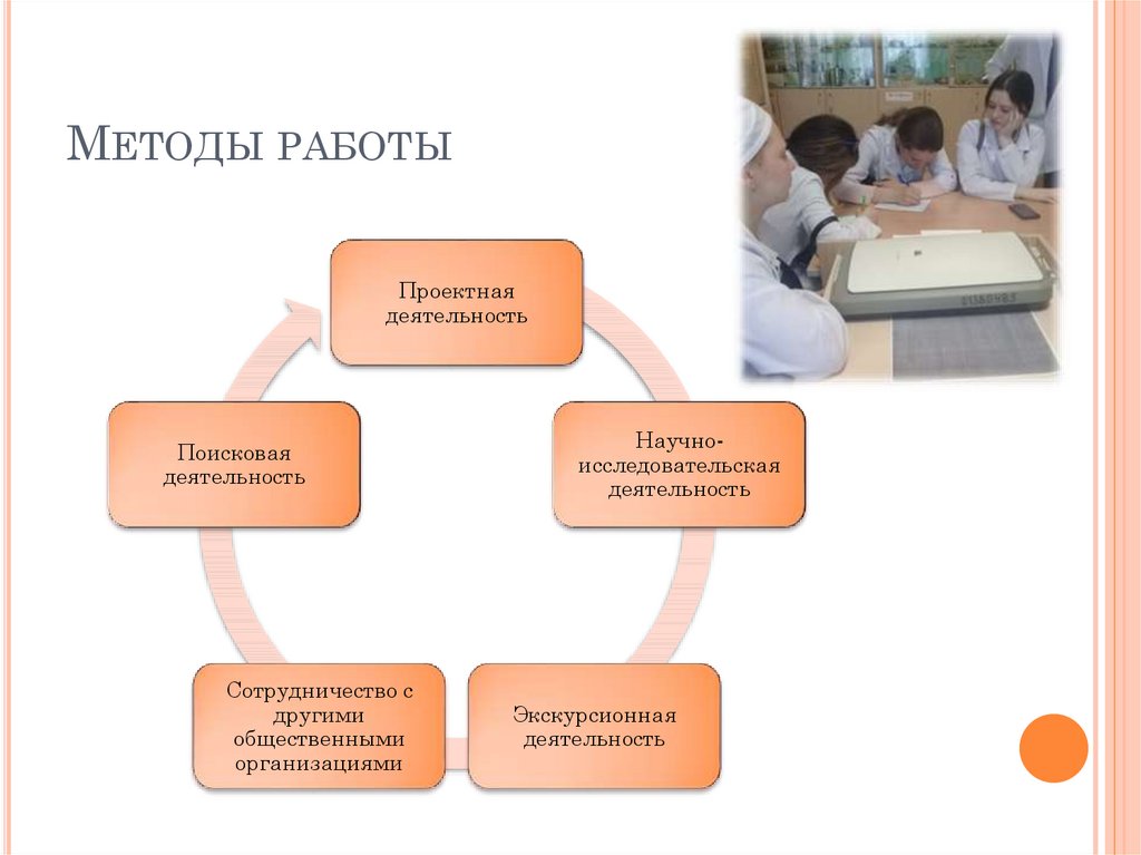 Техническое творчество презентация истоки 8 класс