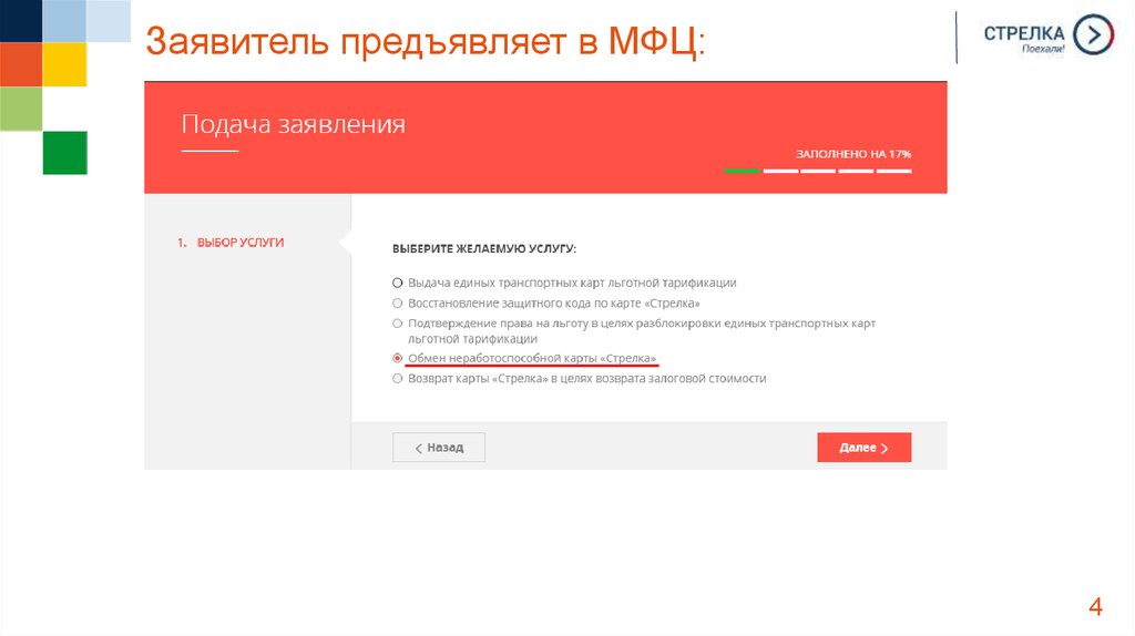 Https uslugi mosreg confirmation kruzhki sekcii. Выдача единых транспортных карт льготной тарификации. Выдача Единой транспортной карты льготной тарификации. Стрелка МФЦ. Отмена заявки на МОСРЕГ.