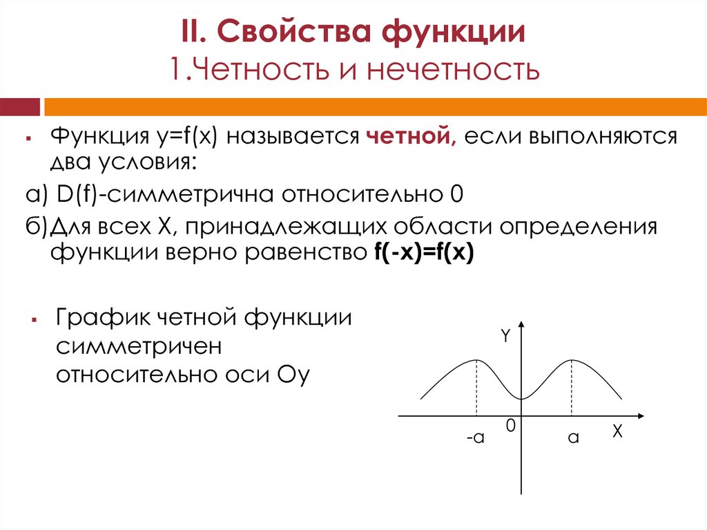 Определение четности функции