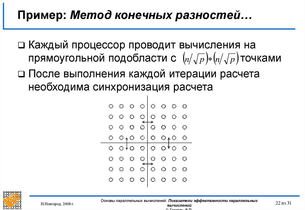 Решение задачи метод конечных разностей. Примеры метода конечных разностей. Метод конечных разностей пример. Параллельные вычисления пример. Методика пример.