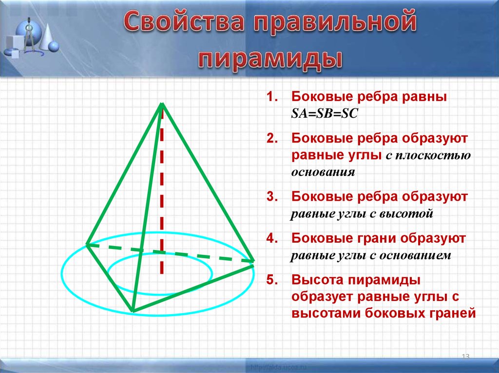 Пирамида что это. Правильная треугольная пирамида свойства. Свойства правильной четырехугольной пирамиды. Свойства правильной пирамиды. Характеристики правильной треугольной пирамиды.