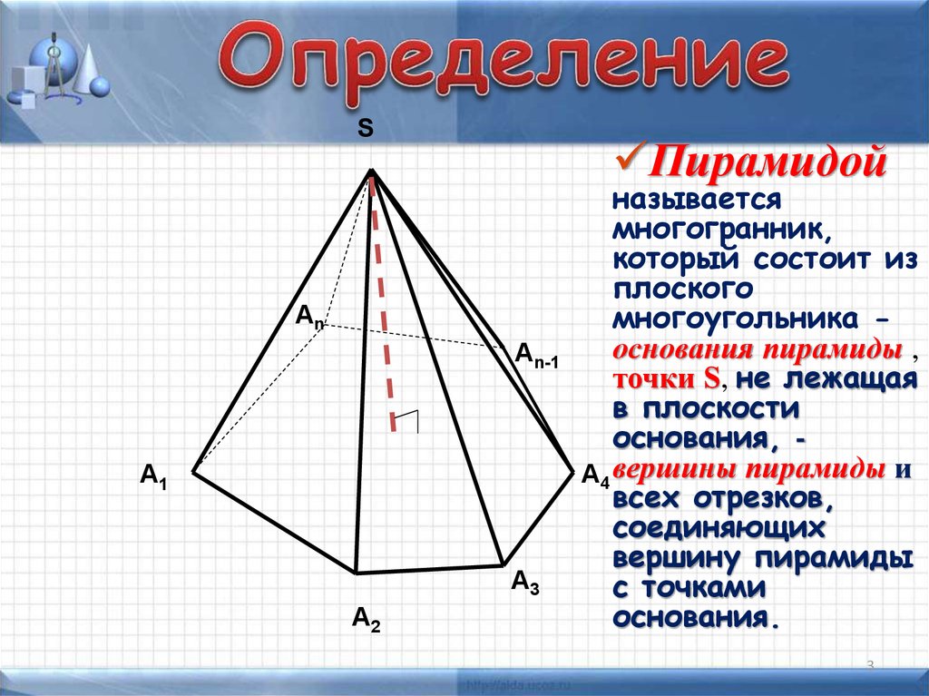 Полное определение пирамиды