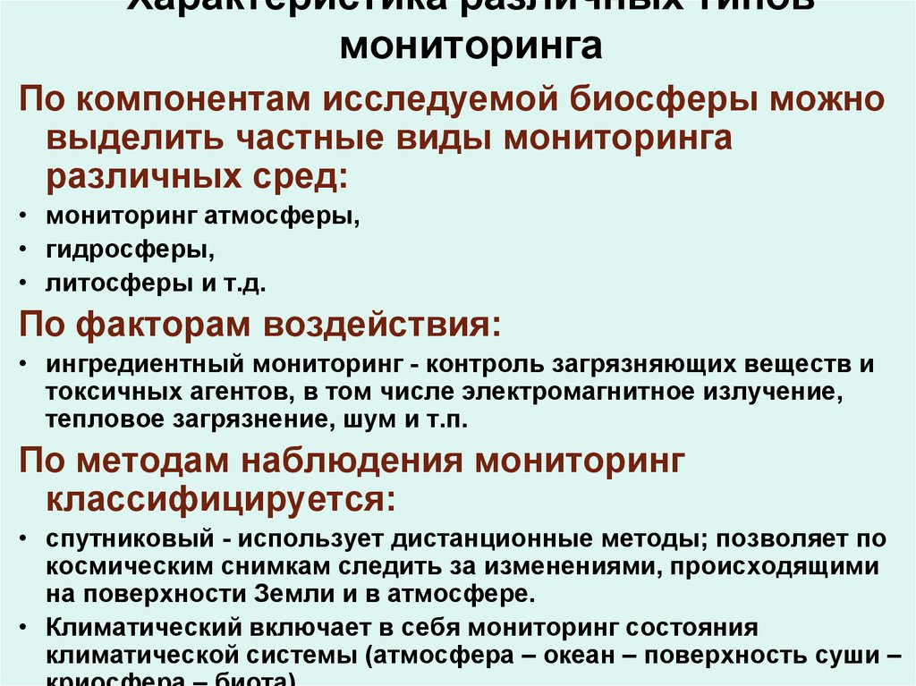 Мониторинг территории. Объективные виды мониторинга?. Мониторинг по факторам воздействия. Компоненты мониторинга наблюдения исследование. Биосферный мониторинг виды.