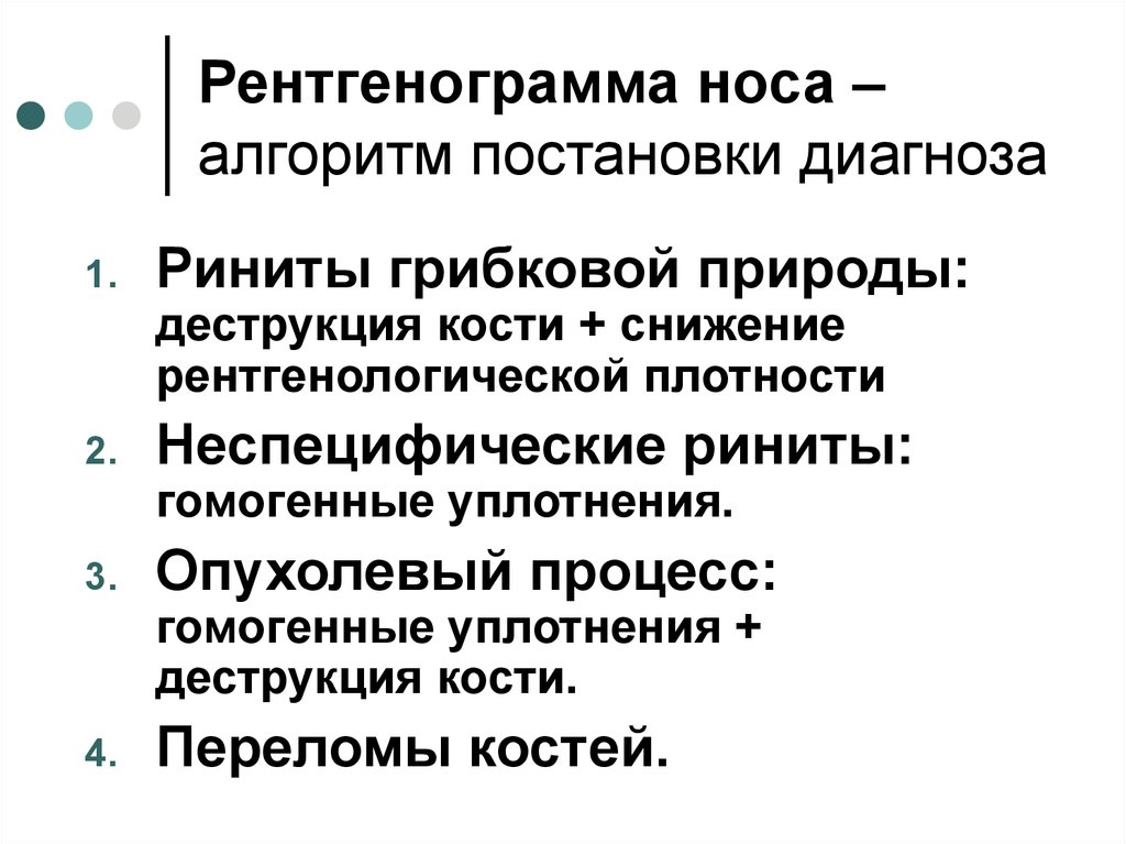 Алгоритм нос. Алгоритм постановки диагноза. Алгоритм постановки клинического диагноза. Постановка предварительного диагноза алгоритм. Алгоритм постановки социального диагноза.