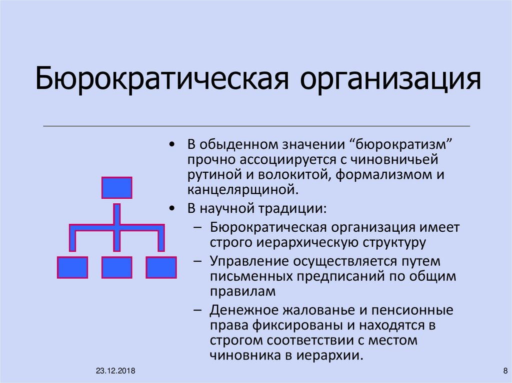 Бюрократические задержки кроссворд