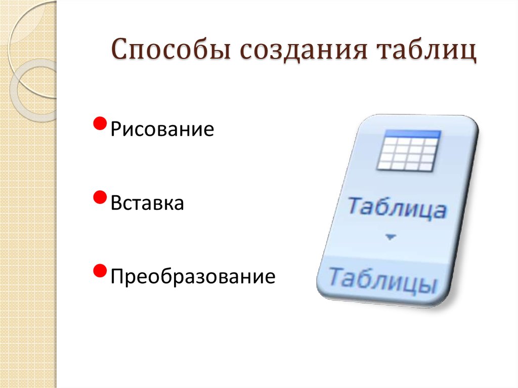 Способы создания таблиц