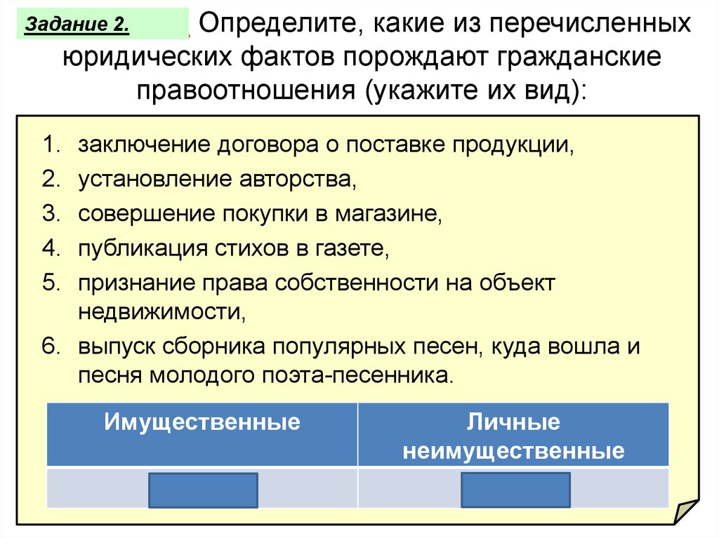 Определите в каких из перечисленных обстоятельствах память работает лучше или хуже