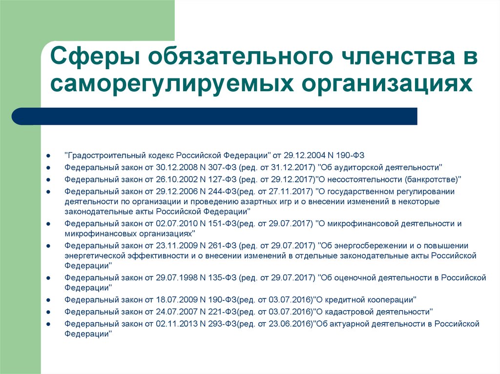 Саморегулируемые организации в россии