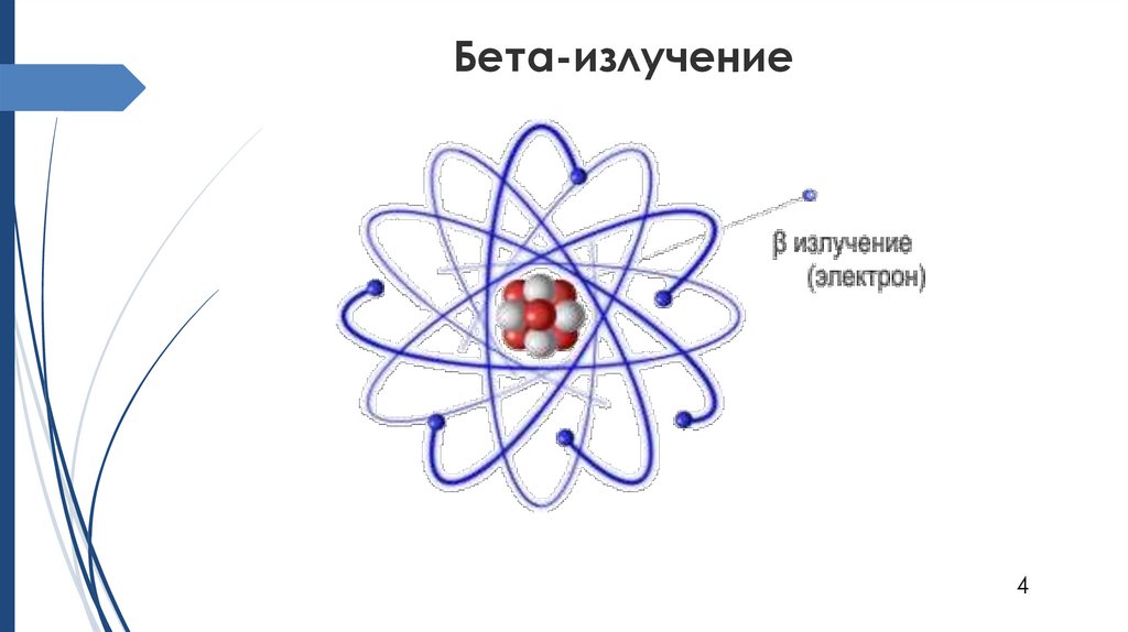 Энергия бета частиц. Гамма и бета излучение. Излучение бета частиц это. Альфа бета гамма излучения. Бета частицы радиация.