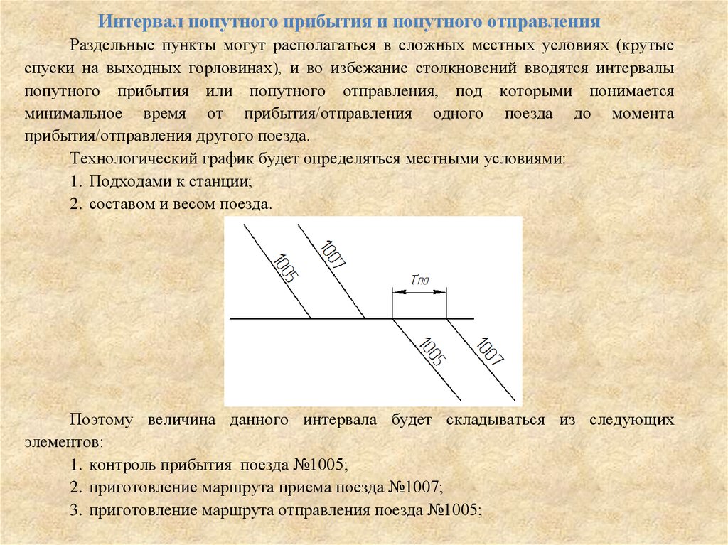 Случаи отправления поезда вслед