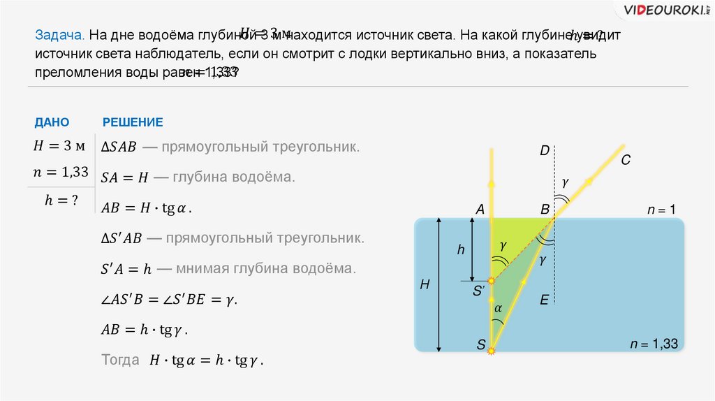 Преломления света физический смысл показателя преломления презентация